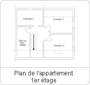 Plan appartement à Wangenbourg Engenthal